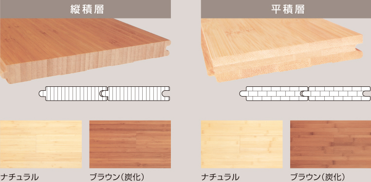 縦積層・平積層　色はナチュラルとブラウン炭化