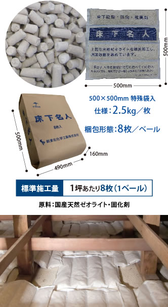 床下名人　標準施工量1坪あたり8枚（1ベール）原料：国産天然ゼオライト・固化剤